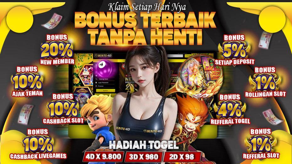 Bandar Jackpot Populer Terpercaya untuk Para Pencinta Judi Online