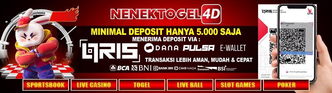 Login Sbobet Online: Akses Mudah dan Cepat untuk Taruhan Online