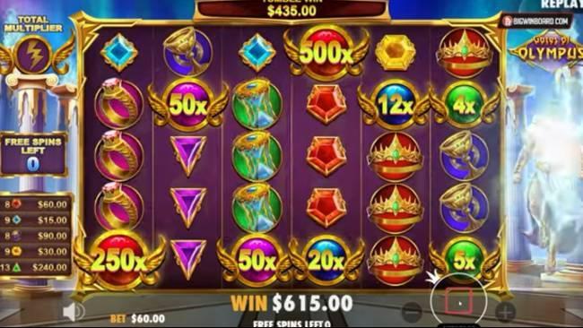 5 Game Slot Jackpot Populer yang Harus Anda Coba